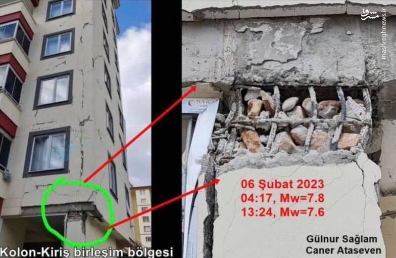 بساز و بندازها و ما ملت ساده